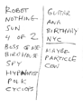 2000-05-04 Setlist 2.png