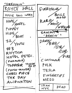 2013-10-26b Setlist.png