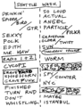 1999-10-01 Setlist.png