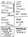 1999-05-01 Setlist.png