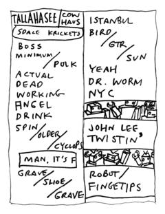 2002-03-22b Setlist.png