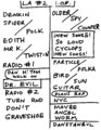 1999-09-28 Setlist.png