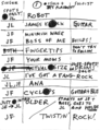 2000-11-24 Setlist.png