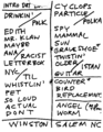 1999-09-08 Setlist.png