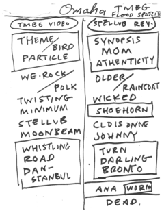 2025-09-24 Setlist.png