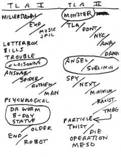 2016-04-10 Setlist.png