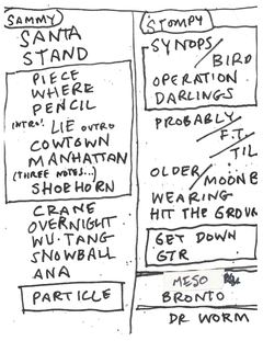 2026-04-29 Setlist.png